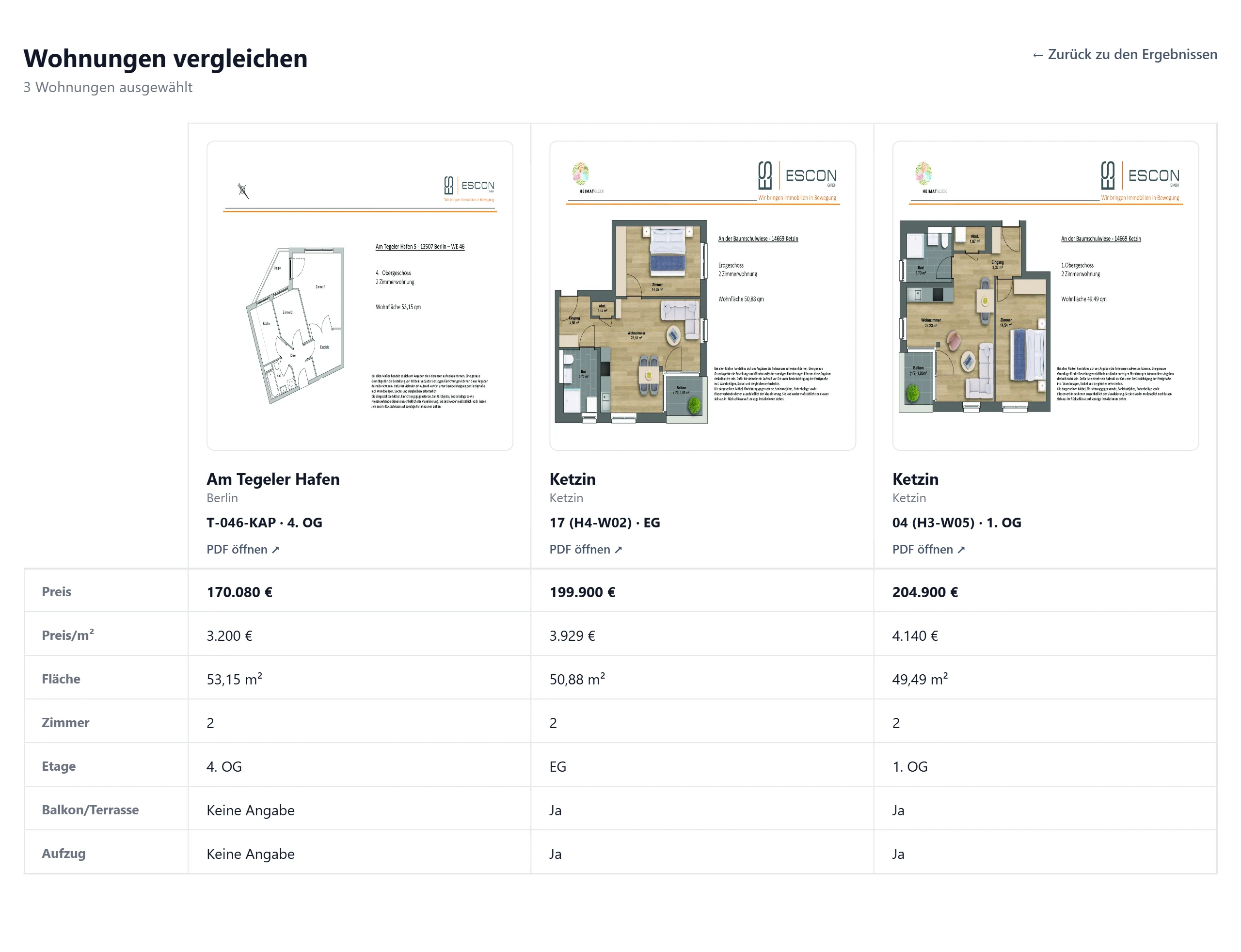 Wohnungsfinder Vergleichsansicht mit drei Wohnungen nebeneinander, Preis, Fläche und Ausstattung